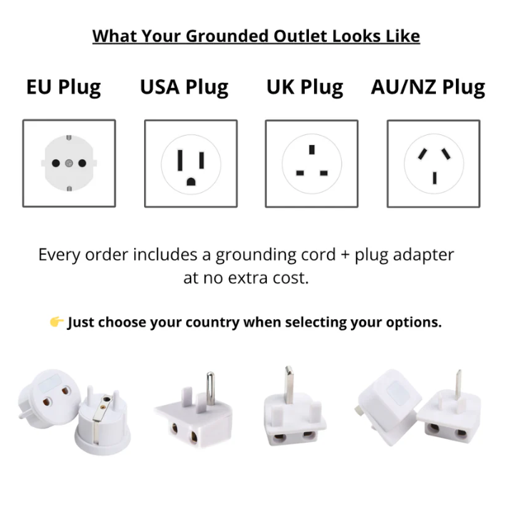 GroundState Grounding Sheets